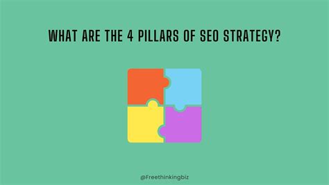 What Are The 4 Pillars Of SEO Strategy Free Thinking Biz