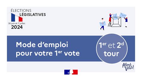 Mode D Emploi Pour Votre Premier Vote Lections L Gislatives