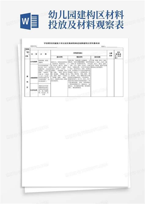 幼儿园建构区材料投放及材料观察表 Word模板下载编号lxwozjeo熊猫办公