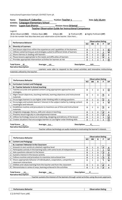 Bcba Supervision Form