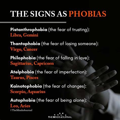 THE SIGNS AS PHOBIAS Pistanthrophobia (the fear of trusting): Libra ...