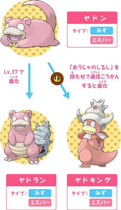 ヤドンのバトル大研究｜ヤドンパラダイス｜ポケモンだいすきクラブ