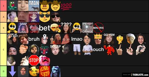 the one true emoji ranking Tier List - TierLists.com