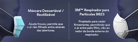 3M Respirador Hospitalar para Partículas 9823 PFF2 Branco Amazon