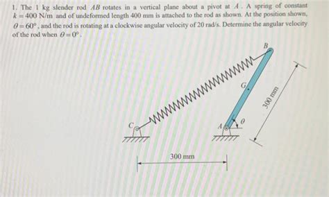 Solved The Kg Slender Rod Ab Rotates In A Vertical Chegg