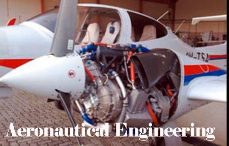 Aeronautical Engineering Course Details – Eligibility, Fee, Syllabus ...