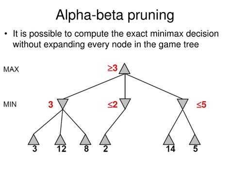 Ppt Games And Adversarial S Earch Powerpoint Presentation Free