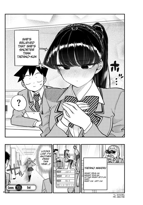 Read Komi San Manga Online English Scans