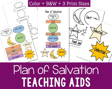 Plan Of Salvation Teaching Visual Aids Lds Printable Lesson Ideas Black