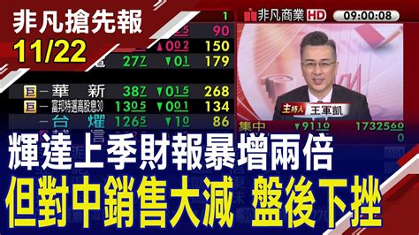 【輝達上季營收暴增 年增206 但示警本季中國銷售 盤後一度重挫超過6】20231122 王軍凱×黃漢成 Ustvhotstock