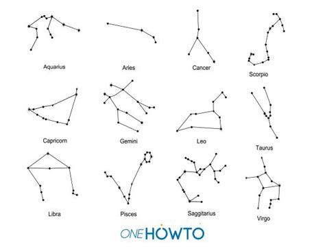 Cancer Constellation Tattoo Ideas Photos