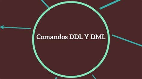 Comandos Ddl Y Dml By Darling Donis On Prezi