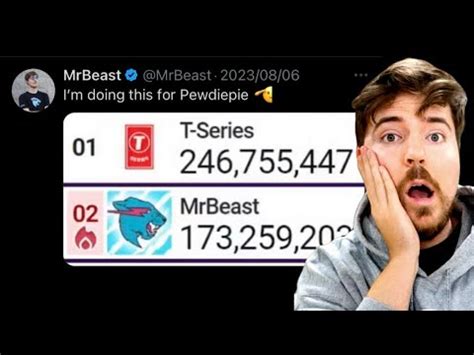 When Will MrBeast Surpass T Series YouTube