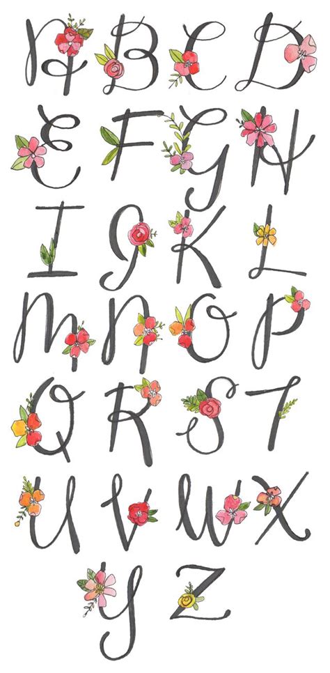 Alisaburke Floral Alphabet With Makewells Hand Lettering Alphabet