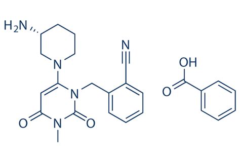 Alogliptin Benzoate Syr 322 Cas 850649 62 6 Abmole Bioscience