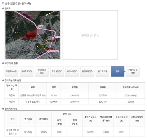 성남시구성남 주요 재개발 재건축 한방에 정리하기신흥123구역 태평3구역 수진1구역 산성구역 중1구역 금광1구역