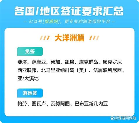 各国地区入境签证要求汇总！2023年最新免签落地签目的地 知乎