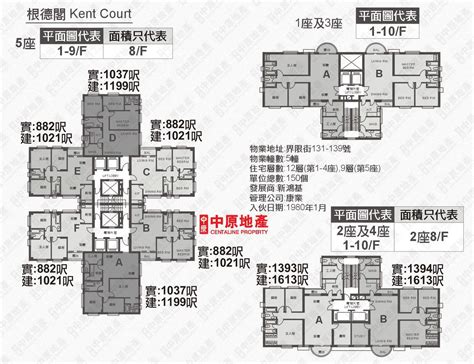 根德閣｜何文田｜屋苑專頁｜中原地產