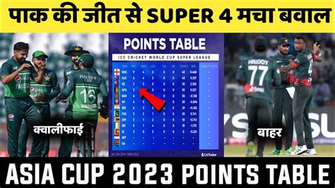 Asia Cup 2023 Points Table Asia Cup Points Table After Pak Vs Ban