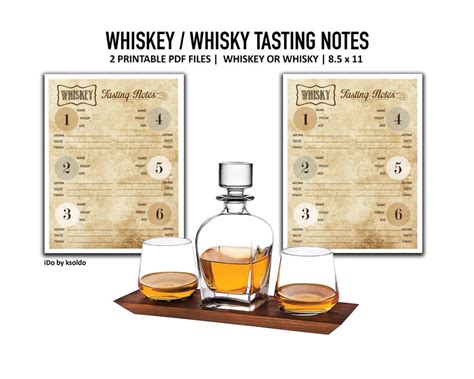 Whiskey or Whisky Tasting Notes on Parchment Whiskey Score - Etsy