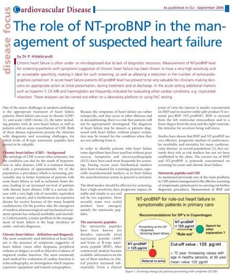 The Role Of Nt Probnp In The Management Of Suspected Heart Failure