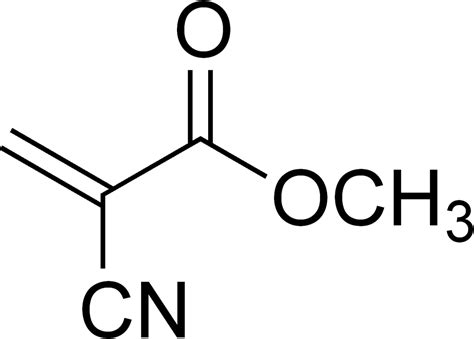 cyanoacrylate_structure | Tim Kastelle