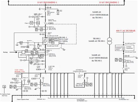 Substation Wiring Diagram Pdf - Wiring Diagram