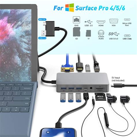 12 In 1 Surface Pro Dock For Surface Pro 456 Docking Station Double