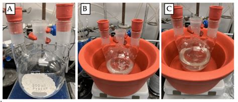 A Reaction Set Up With Formamide 1 B Dissolution Of Formamide 1 In