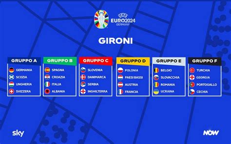 Slovenia Danimarca In Tv E Streaming Dove Vedere La Partita Di Euro