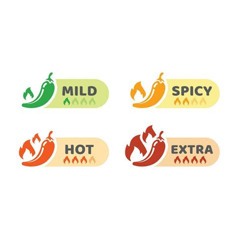 Chili Pepper Mild And Hot Label With Fire Flames Spicy And Extra Hot