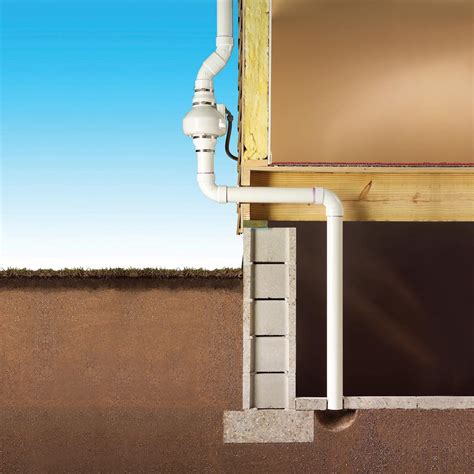 Radon Mitigation system. | DIY Home Improvement Forum