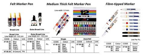 Impa 470692 Marker Fiber Tipped Blue Paint Marker