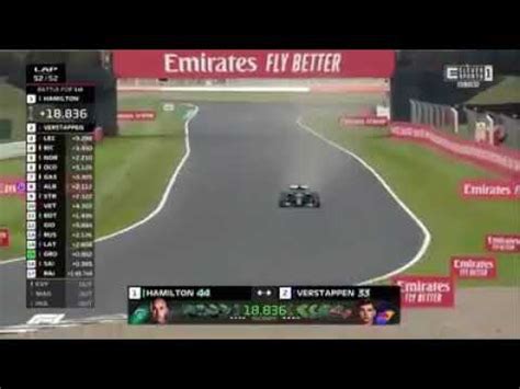 F1 Grand Prix Wielkiej Brytanii 2020 Ale To Auta YouTube