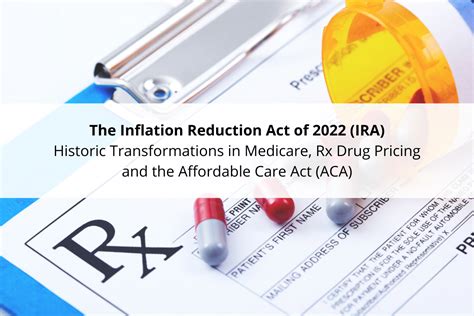 The Inflation Reduction Act Of 2022 Historic Transformations In Medicare Rx Drug Pricing And