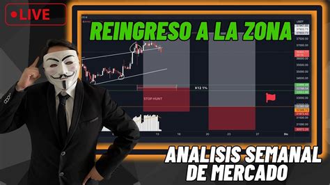 Buscando ENTRADAS análisis SEMANAL de mercado en VIVO bitcoin