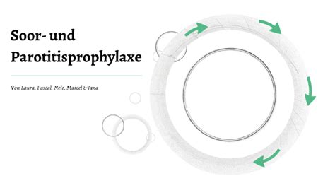 Soor Und Parotitisprophylaxe By Jana Lüken On Prezi