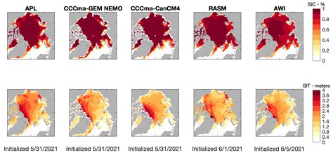 Sea Ice Outlook 2021 June Report Arcus