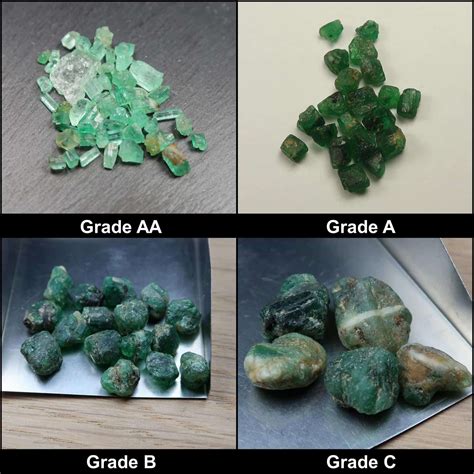 Rough Green Emerald - Rough Emerald Specimens - UK Mineral Suppliers