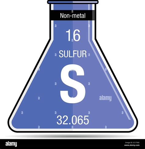 Sulphur Symbol Periodic Table