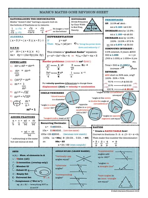 Maths With Mark - Revision Sheets | Download Free PDF | Elementary ...