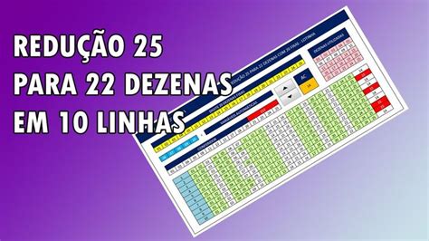 Planilha Redução 25 para 22 dezenas em 10 linhas Dezenas Linhas