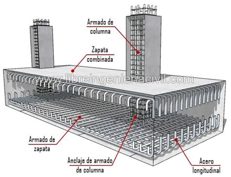 Construccion Y Planos De Vigas De Concreto Artofit