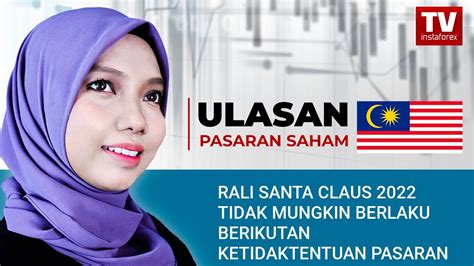 Pasaran Saham As Rali Santa Claus Tidak Mungkin Berlaku Berikutan