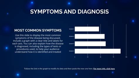 Intestinal Parasites: Symptoms and Causes Presentation