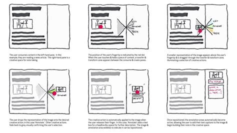 Ux Concept Storyboard For Creative Transformation At The Moment Of