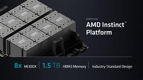 Amd Perluas Portofolio Data Center Terdepan Dengan Cpu Epyc Baru Dan