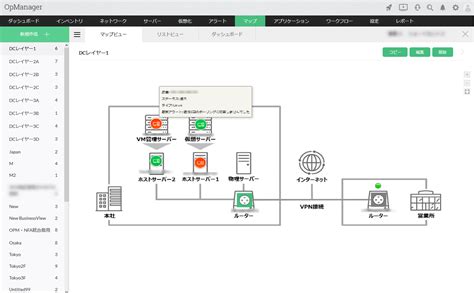 ネットワーク監視とサーバー監視の違いをイラスト付で解説