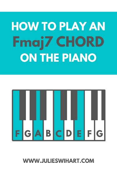 How To Play An Fm6 Chord On The Piano Artofit