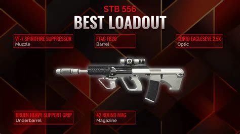 Dominating With The Stb Your Ultimate Loadout Guide For Battle Royale